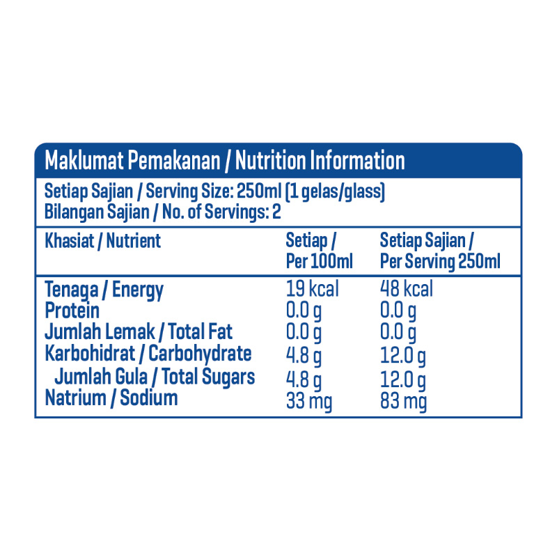 100PLUS Blackcurrant 500ML X 24