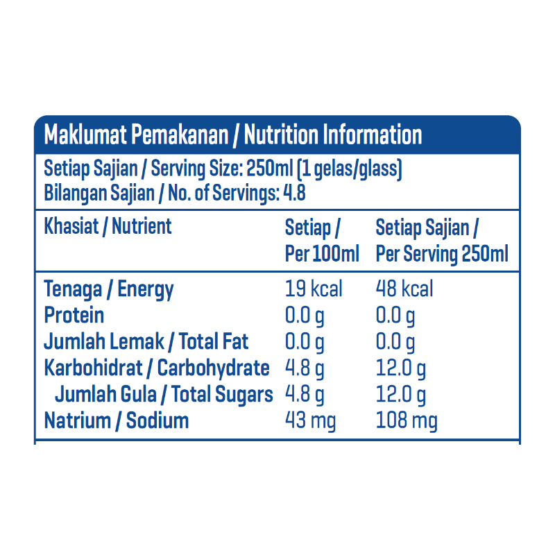 100PLUS Lemon Lime 1.2L X 12