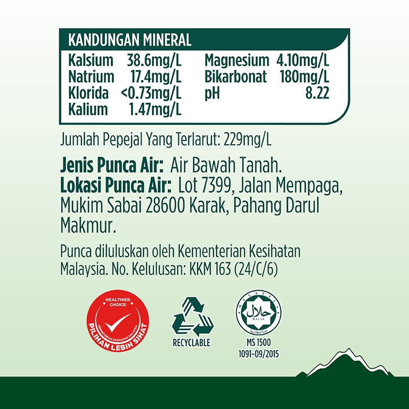 ICE MOUNTAIN Mineral Water 6L X 2