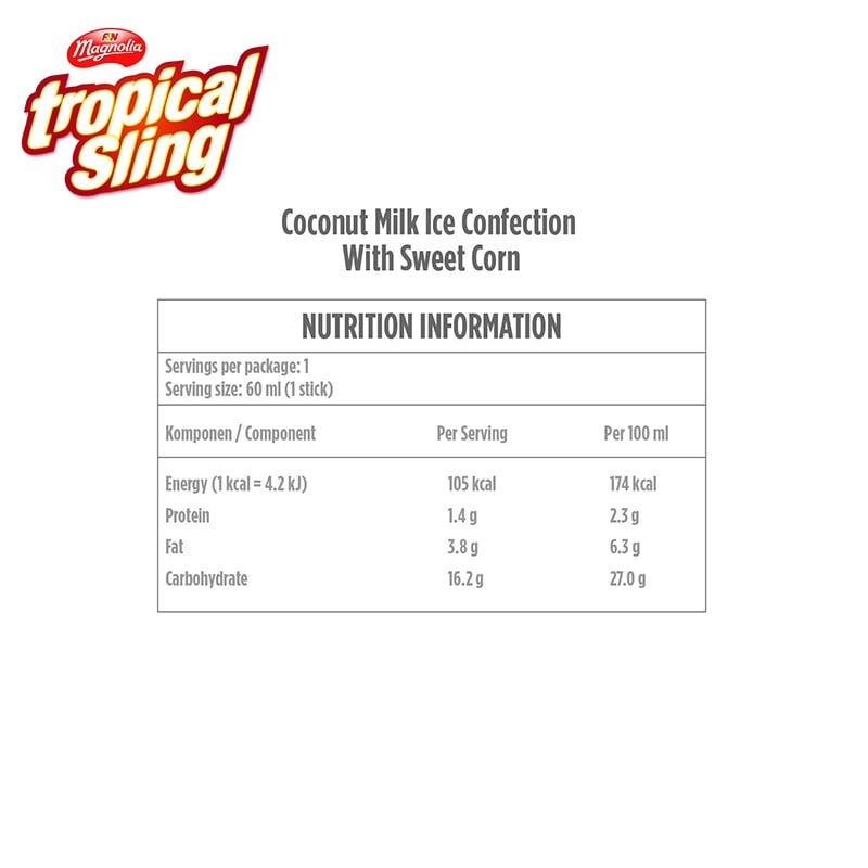 MAGNOLIA TS Potong Sweet Corn 60ML x 32